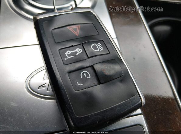 SALGS2RU2LA578635 2020 LAND ROVER RANGE ROVER Синий Вид панели приборов