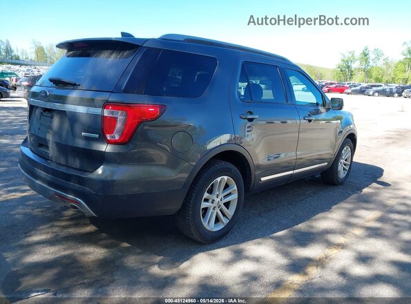 1FM5K7DH5HGD27355 2017 FORD EXPLORER Gray Tył prawy