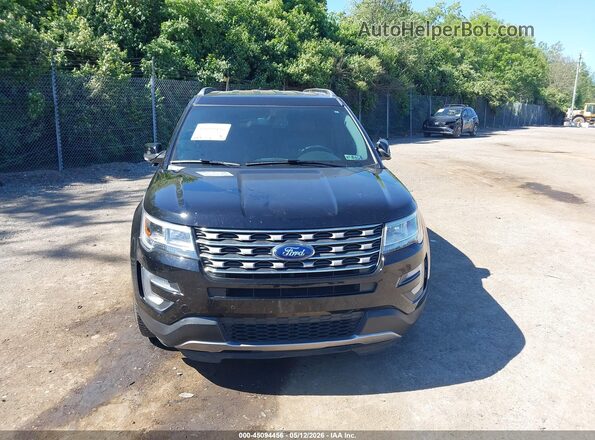 1FM5K8D82HGD76468 2017 FORD FORD EXPLORER Черный Вид щитка приборов