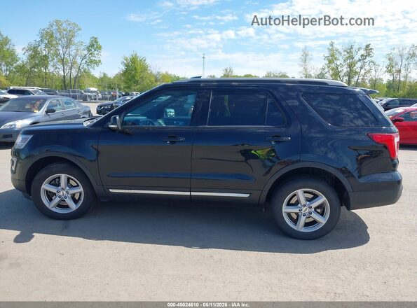 1FM5K8DHXHGC19285 2017 FORD FORD EXPLORER Черный Панорамный вид салона 360°