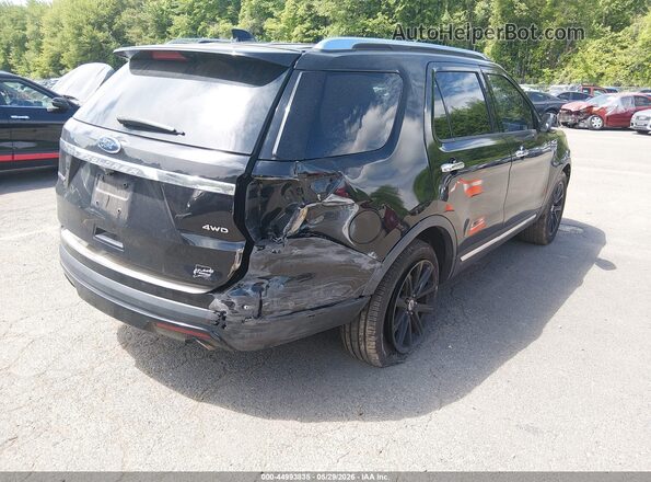 1FM5K8F81GGD15463 2016 FORD FORD EXPLORER Black Tył prawy