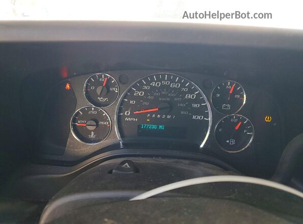 1GCWGAFP1N1174631 2022 CHEVROLET EXPRESS Белый Вид щитка приборов