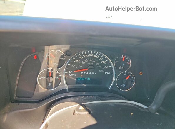 1GCWGAFP9N1180791 2022 CHEVROLET EXPRESS Белый Вид щитка приборов