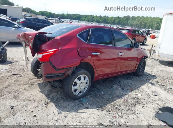 3N1AB7AP2GL672452 2016 NISSAN SENTRA Red Задня права чверть