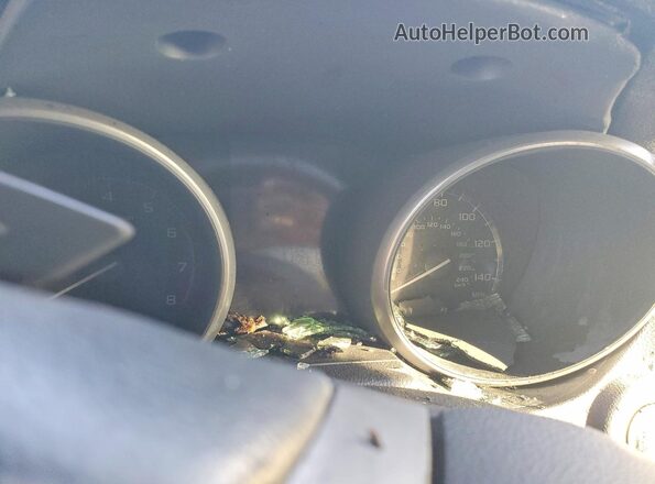 4S4BSATC5K3320863 2019 SUBARU OUTBACK Черный Вид щитка приборов
