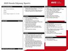 2025 Honda Odyssey Sport-l Красный vin: 5FNRL6H74SB055932