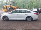 2016 Hyundai Sonata Limited Белый vin: 5NPE34AF2GH436109