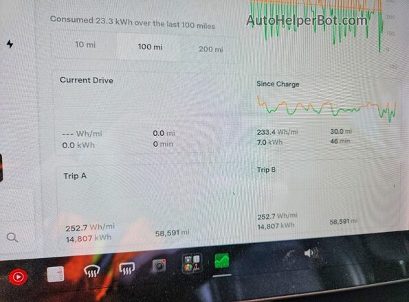 5YJ3E1EB2MF044099 2021 TESLA MODEL Charcoal Vista del cuadro de instrumentos