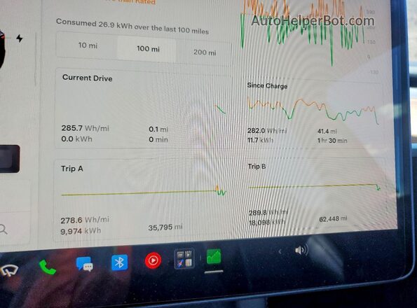 7SAYGDEF3PF619435 2023 TESLA MODEL Белый Вид щитка приборов