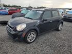 2016 Mini Cooper S Countryman Black vin: WMWZC3C55GWP53678