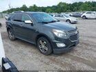 2017 Chevrolet Equinox Premier Серый vin: 2GNALDEK2H1596412