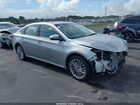 2016 Toyota Avalon Limited Silver vin: 4T1BK1EB2GU216076