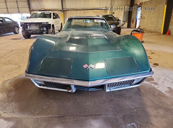 1971 CHEVROLET CORVETTE